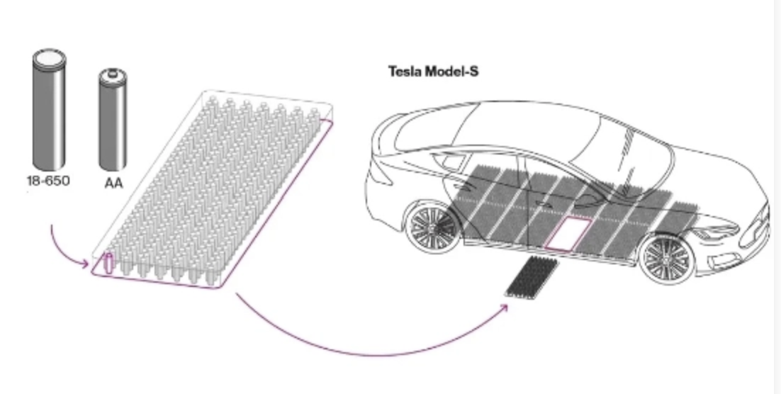 Tesla Image 4